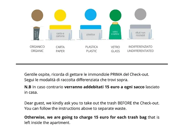 Apartamento Milano Urban Flat *